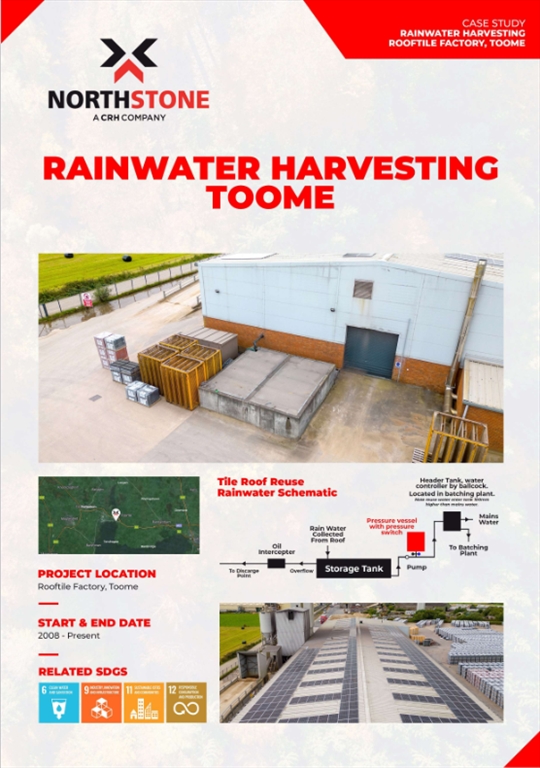 case-study-rainwater-harvesting-toome